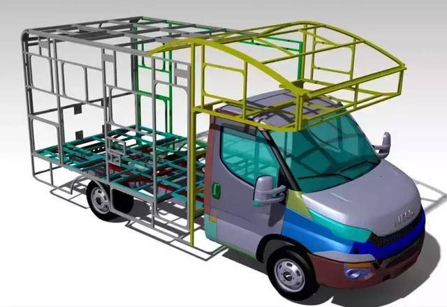 這4款C型房車，亮相房山車展，不要錯過哈！